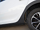 Комплект накладки на арки + накладки на пороги Renault Sandero с 2014г.в. KART RSS 0117