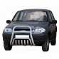 Кенгурин Chevrolet Niva с доп. защитой«Труба с верху»(ППК)(0150rs)(2009-)