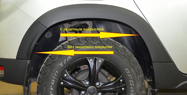 Накладки на арки для Renault Duster 2 (с 2021 г.в.) KART RD2-AL