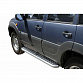 Защита порогов Chevrolet Niva с алюм.листом ППК(0153 RS)